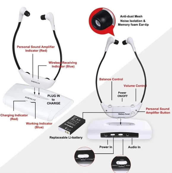 New Simolio Wireless Headphones for TV